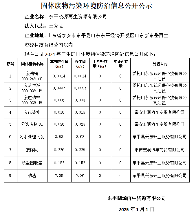 晓塬防治信息公开公示截图.png