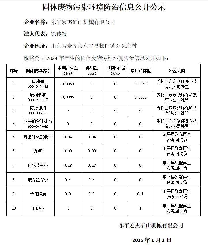 宏杰防治信息公开公示截图.png