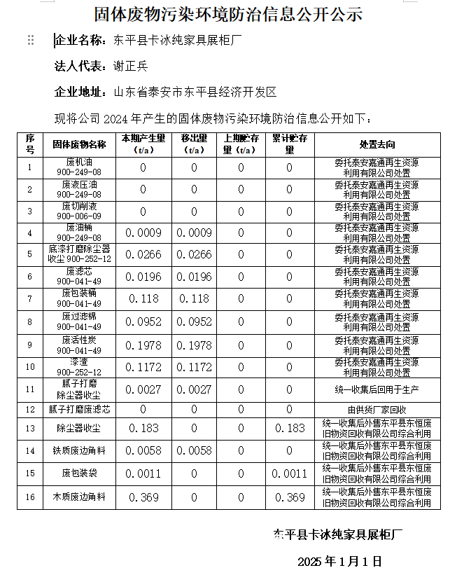 卡冰纯防治信息公开公示截图.png