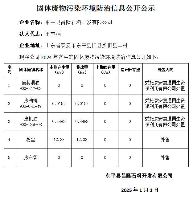 昌隆防治信息公开公示截图.png