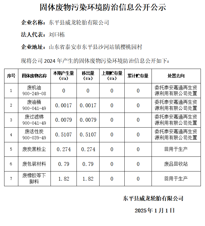 威龙防治信息公开公示截图.png