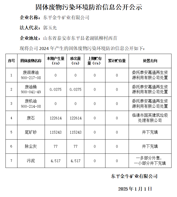 金牛防治信息公开公示截图.png