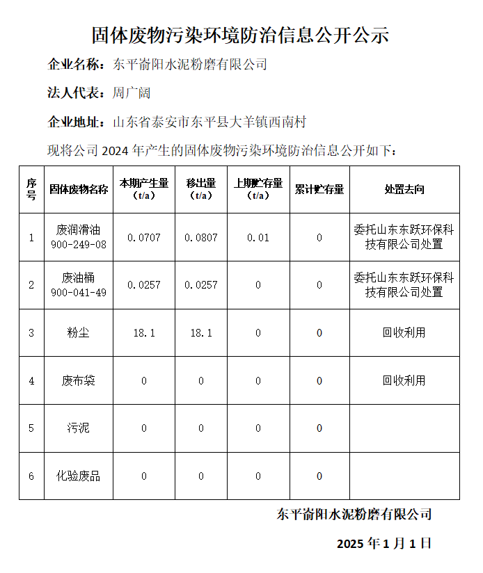 嵛阳水泥防治信息公开公示截图.png