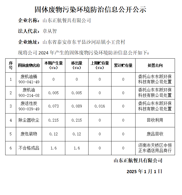 正航防治信息公开公示截图.png