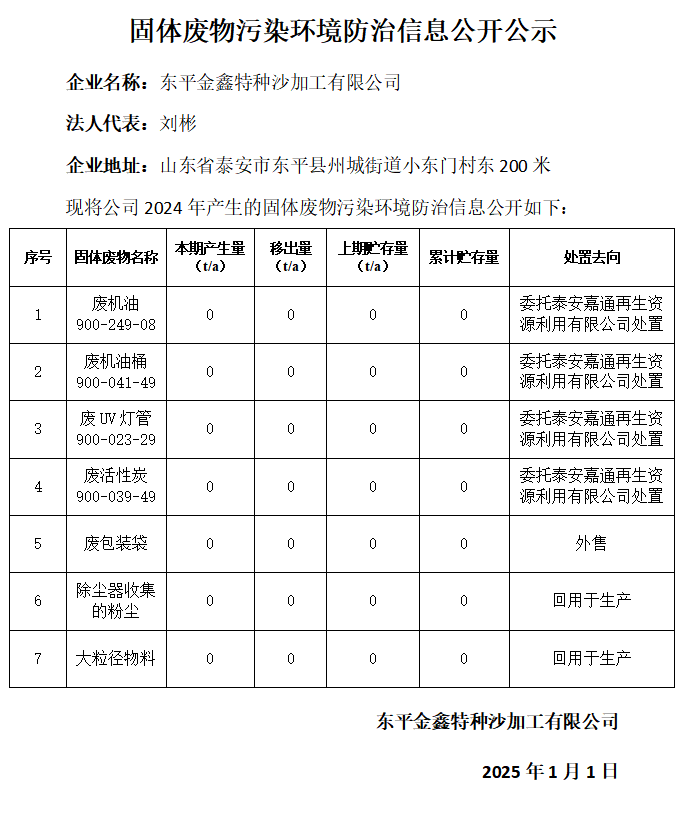 金鑫防治信息公开公示截图.png