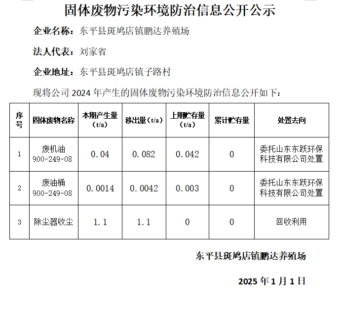 鹏达防治信息公开公示截图.png