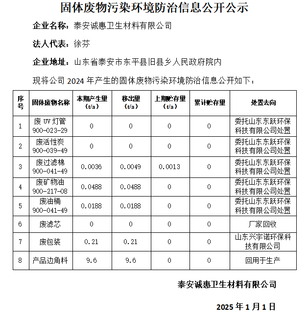诚惠防治信息公开公示截图.png