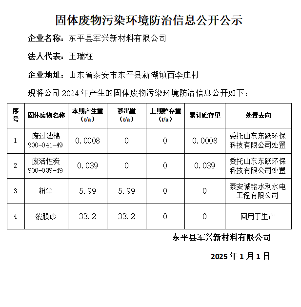军兴防治信息公开公示截图.png