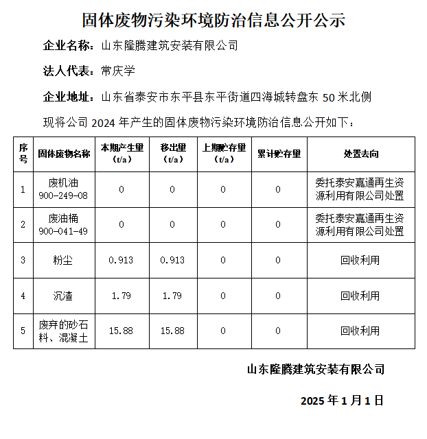 隆腾防治信息公开公示截图.png