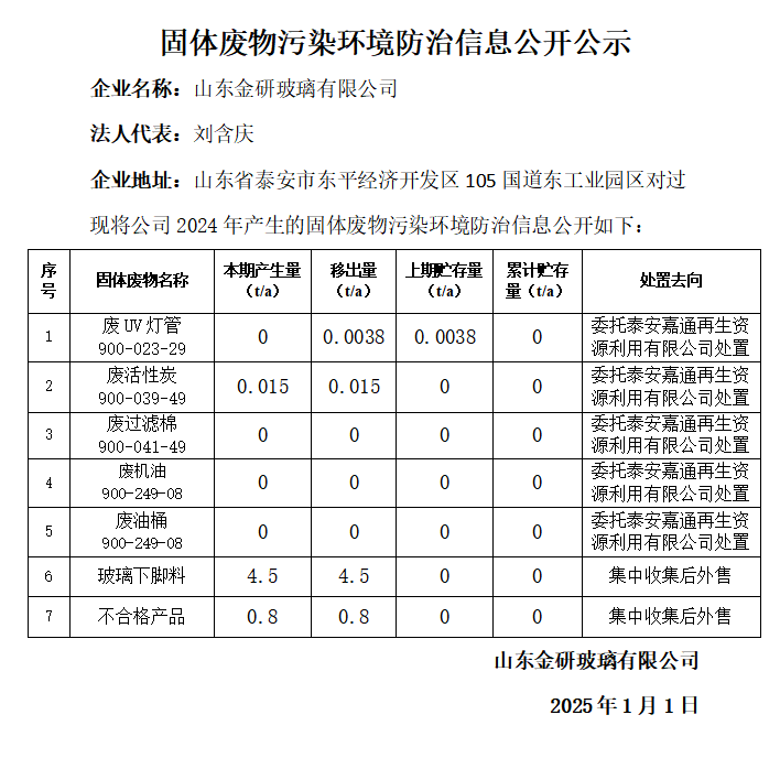 金研防治信息公开公示截图.png