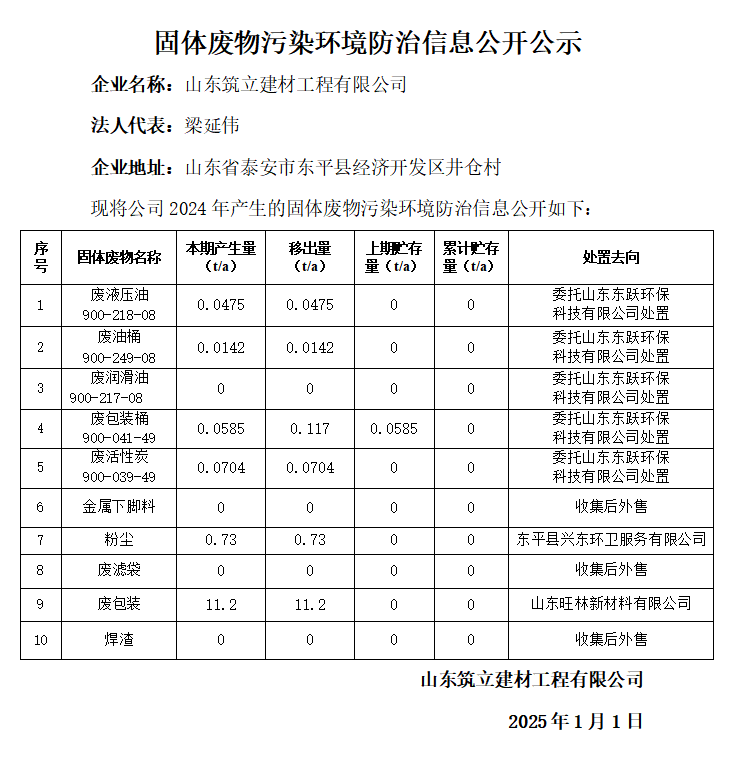 筑立防治信息公开公示截图.png