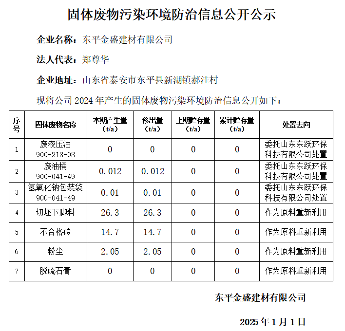 金盛防治信息公开公示截图.png