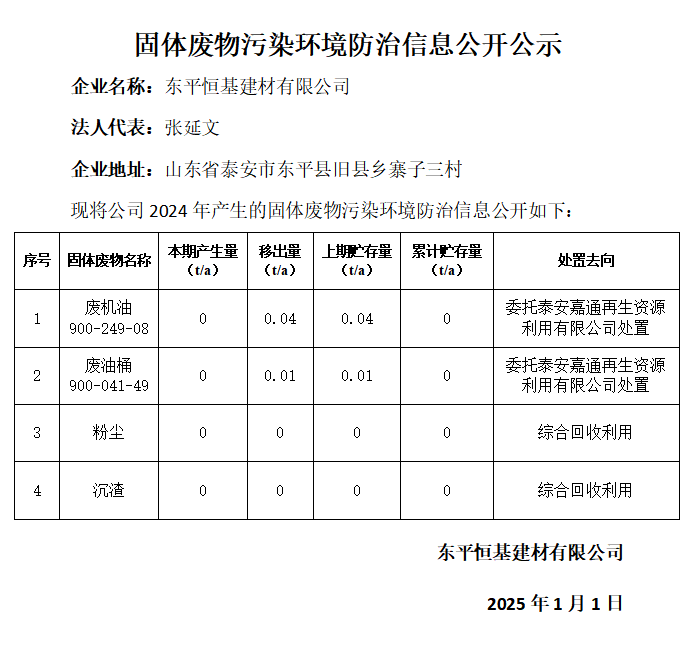 恒基防治信息公开公示截图.png