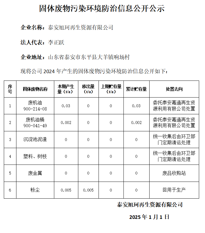 旭珂防治信息公开公示截图.png